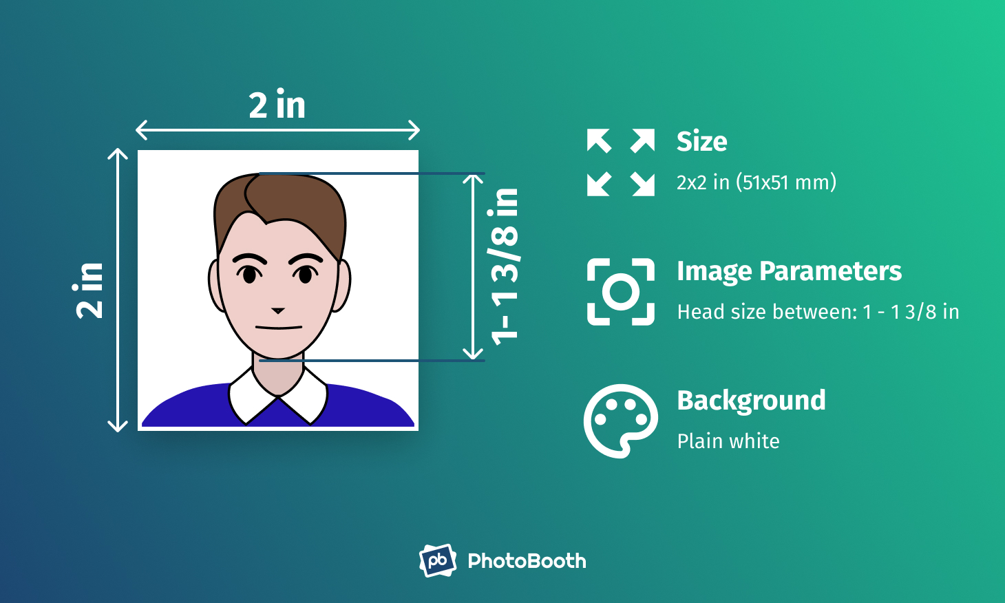 examples of rejected passport pictures