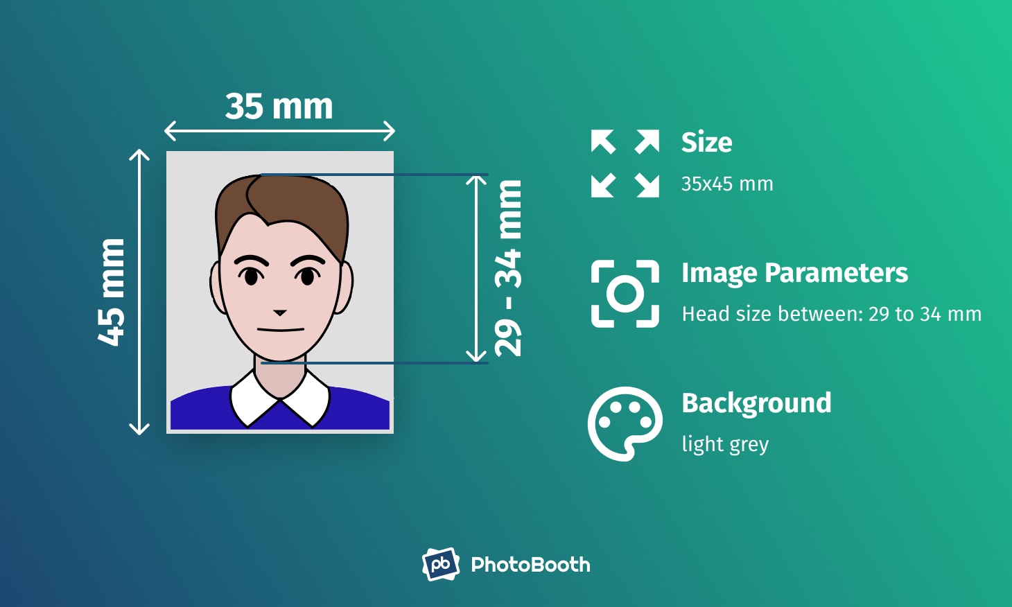 What Happens If a Passport Photo Is Rejected: UK Examples 