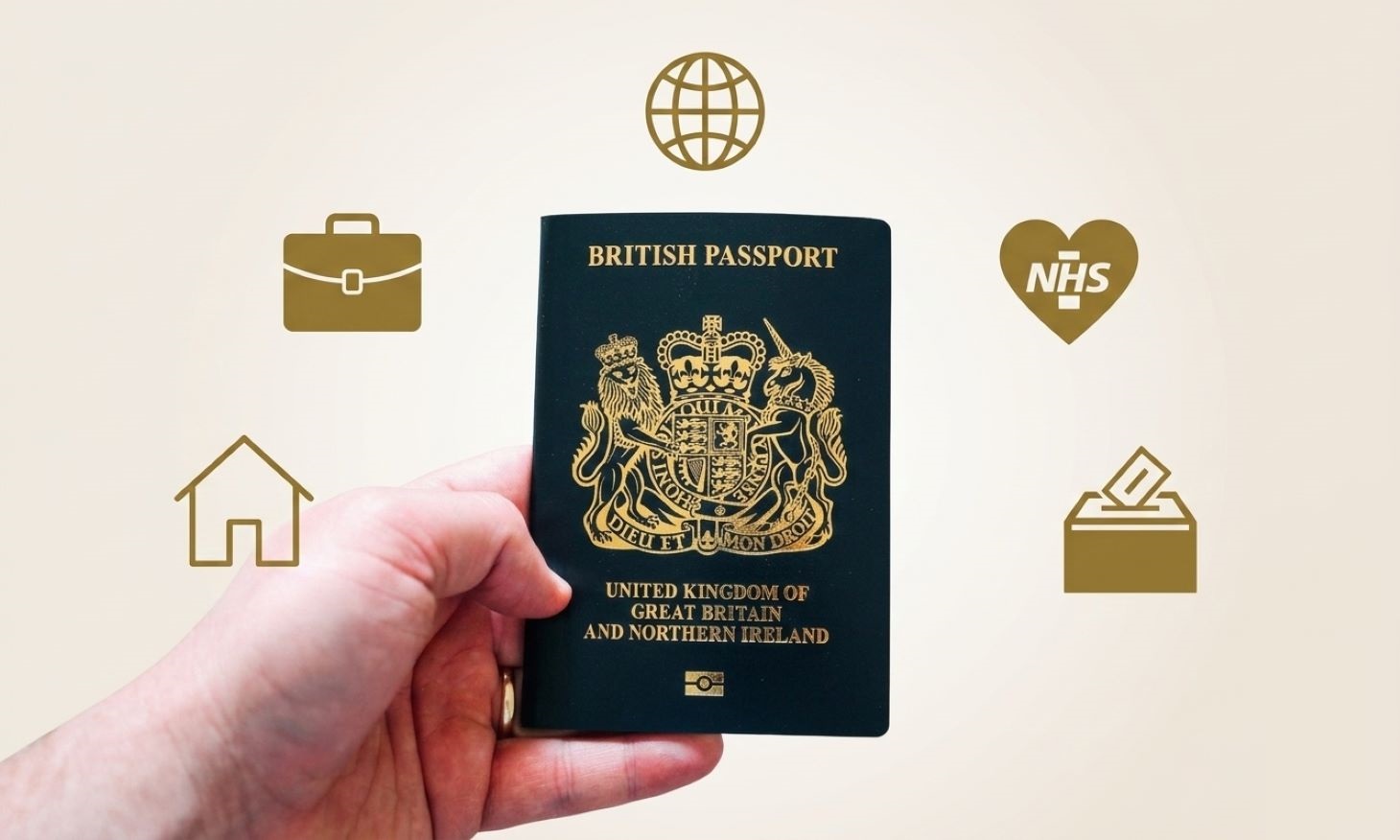 a hand holding a UK British passport surrounded by icons representing citizenship benefits