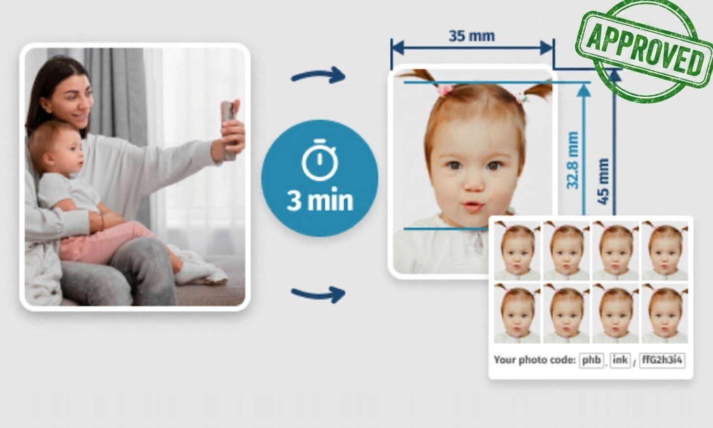 taking an approved infant passport photo with PhotoBooth Online